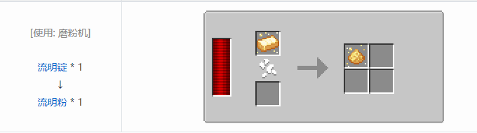 我的世界热力系列合成表大全2026