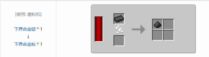 我的世界热力系列合成表大全2026