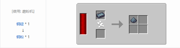 我的世界热力系列合成表大全2026