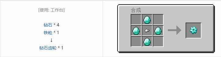 我的世界热力系列合成表大全2026