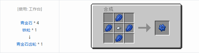 我的世界热力系列合成表大全2026