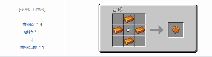 我的世界热力系列合成表大全2026