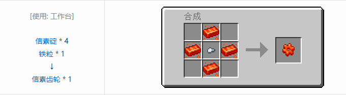 我的世界热力系列合成表大全2026