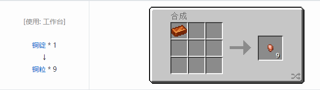 我的世界热力系列合成表大全2026