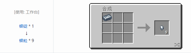 我的世界热力系列合成表大全2026