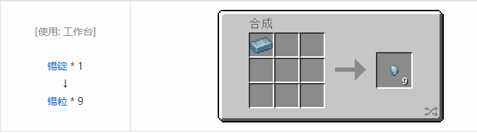 我的世界热力系列合成表大全2026