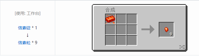 我的世界热力系列合成表大全2026