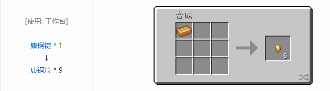 我的世界热力系列合成表大全2026