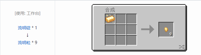 我的世界热力系列合成表大全2026