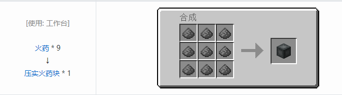 我的世界热力系列压缩方块合成表大全2026