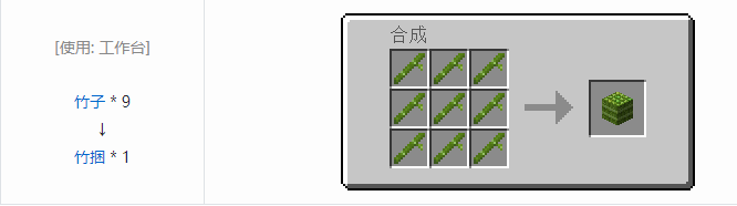 我的世界热力系列压缩方块合成表大全2026