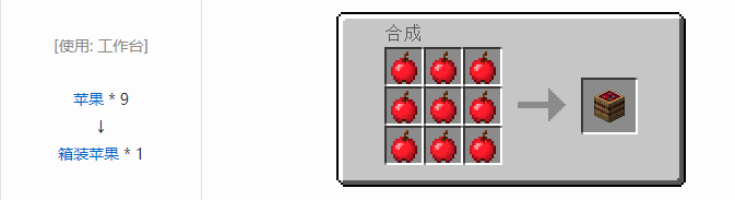 我的世界热力系列压缩方块合成表大全2026