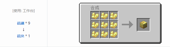 我的世界热力系列压缩方块合成表大全2026