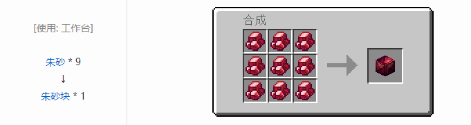 我的世界热力系列压缩方块合成表大全2026