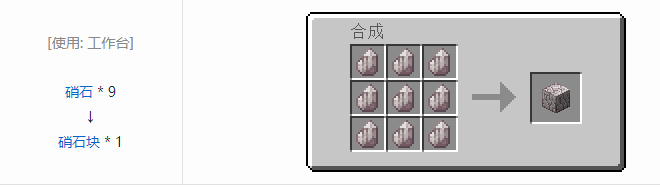 我的世界热力系列压缩方块合成表大全2026