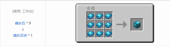 我的世界热力系列压缩方块合成表大全2026