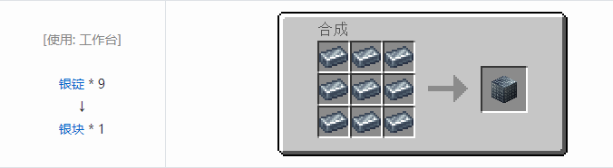 我的世界热力系列压缩方块合成表大全2026