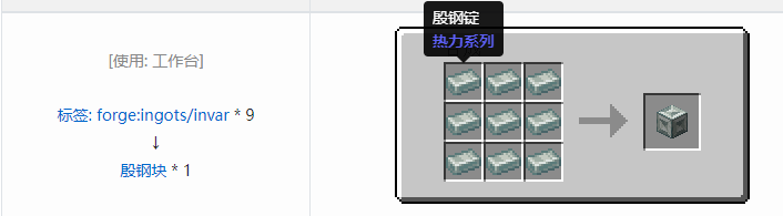 我的世界热力系列压缩方块合成表大全2026