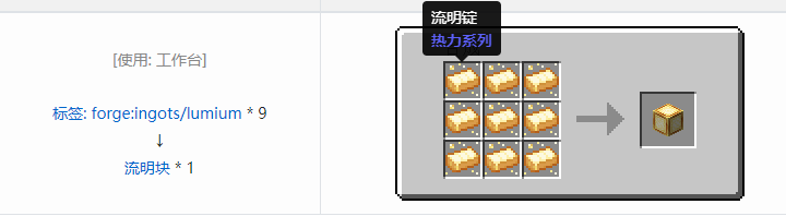 我的世界热力系列压缩方块合成表大全2026