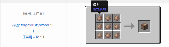 我的世界热力系列压缩方块合成表大全2026