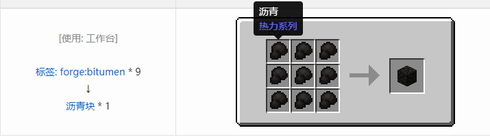 我的世界热力系列压缩方块合成表大全2026