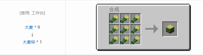 我的世界热力系列压缩方块合成表大全2026