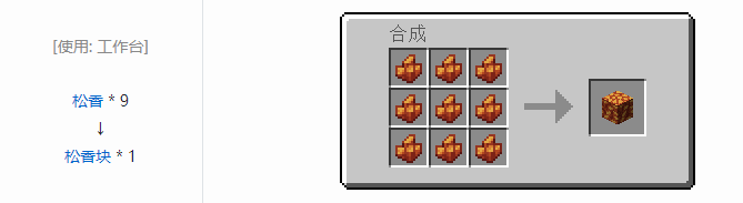 我的世界热力系列压缩方块合成表大全2026