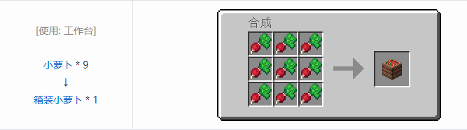 我的世界热力系列压缩方块合成表大全2026