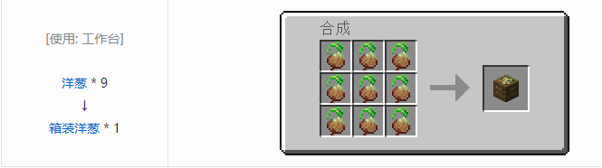 我的世界热力系列压缩方块合成表大全2026