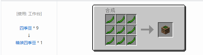 我的世界热力系列压缩方块合成表大全2026