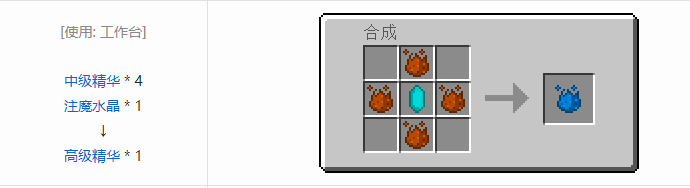 我的世界神秘农业材料合成表大全2026