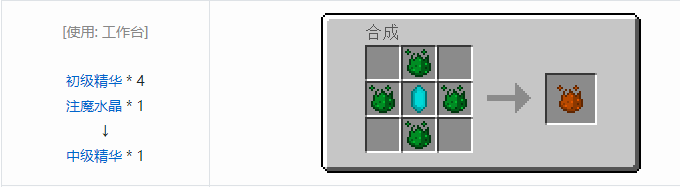 我的世界神秘农业材料合成表大全2026