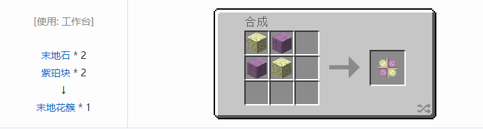 我的世界神秘农业材料合成表大全2026