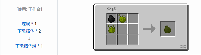 我的世界神秘农业材料合成表大全2026