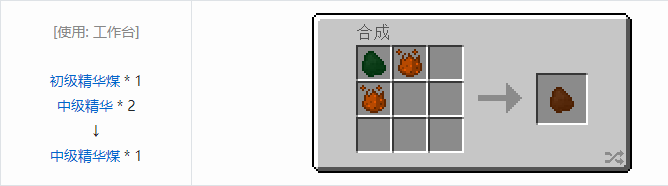 我的世界神秘农业材料合成表大全2026