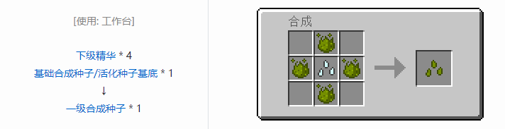 我的世界神秘农业材料合成表大全2026