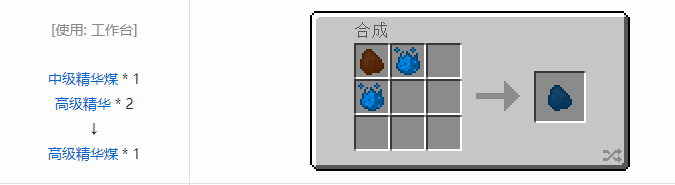 我的世界神秘农业材料合成表大全2026