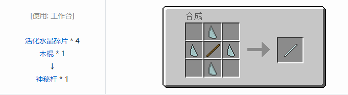 我的世界神秘农业材料合成表大全2026