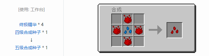 我的世界神秘农业材料合成表大全2026