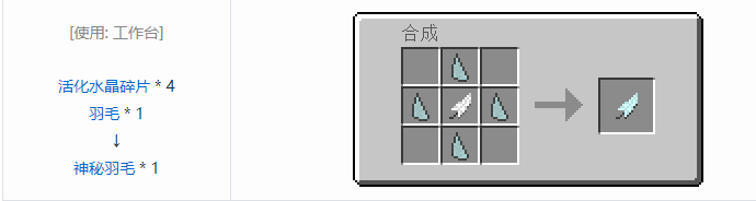 我的世界神秘农业材料合成表大全2026