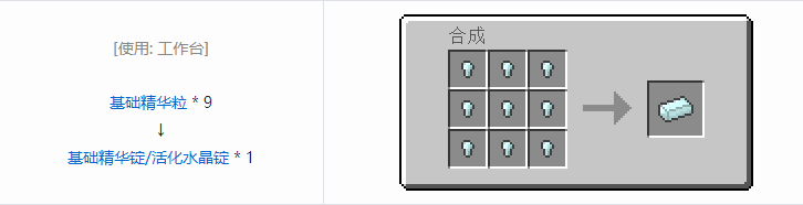 我的世界神秘农业材料合成表大全2026