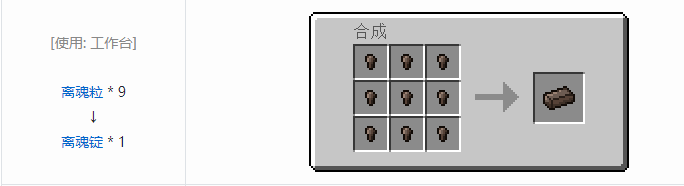 我的世界神秘农业材料合成表大全2026