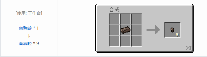 我的世界神秘农业材料合成表大全2026