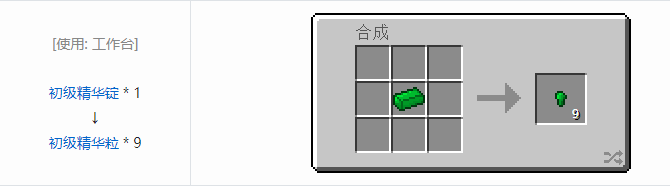 我的世界神秘农业材料合成表大全2026