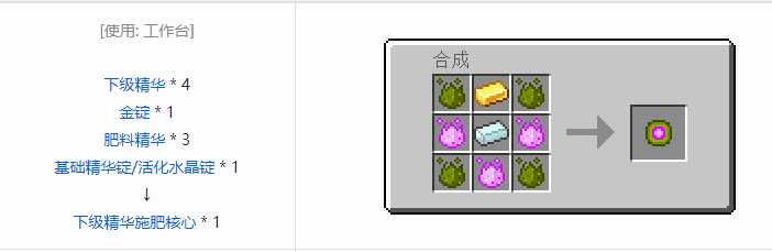 我的世界神秘农业材料合成表大全2026