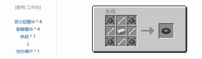 我的世界神秘农业材料合成表大全2026