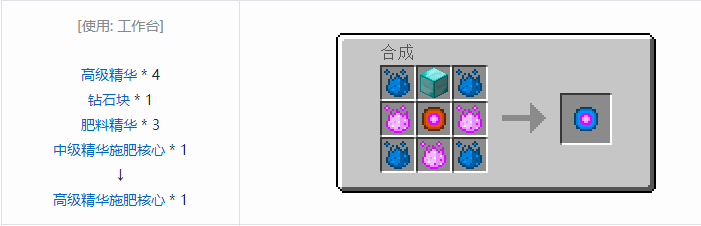 我的世界神秘农业材料合成表大全2026