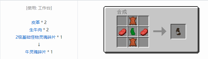 我的世界神秘农业材料合成表大全2026