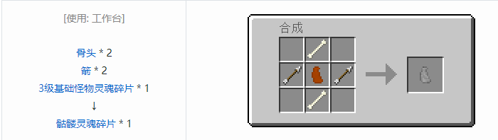 我的世界神秘农业材料合成表大全2026