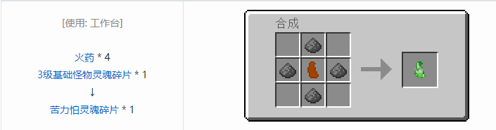 我的世界神秘农业材料合成表大全2026